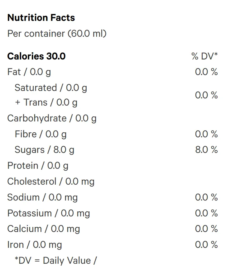 Acai Retreat (Juices) Nutrition Table