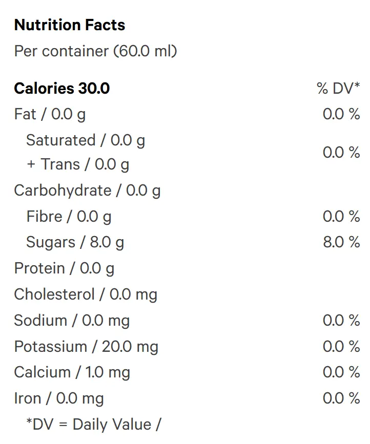 Goji Summit (Juices) Nutrition Table