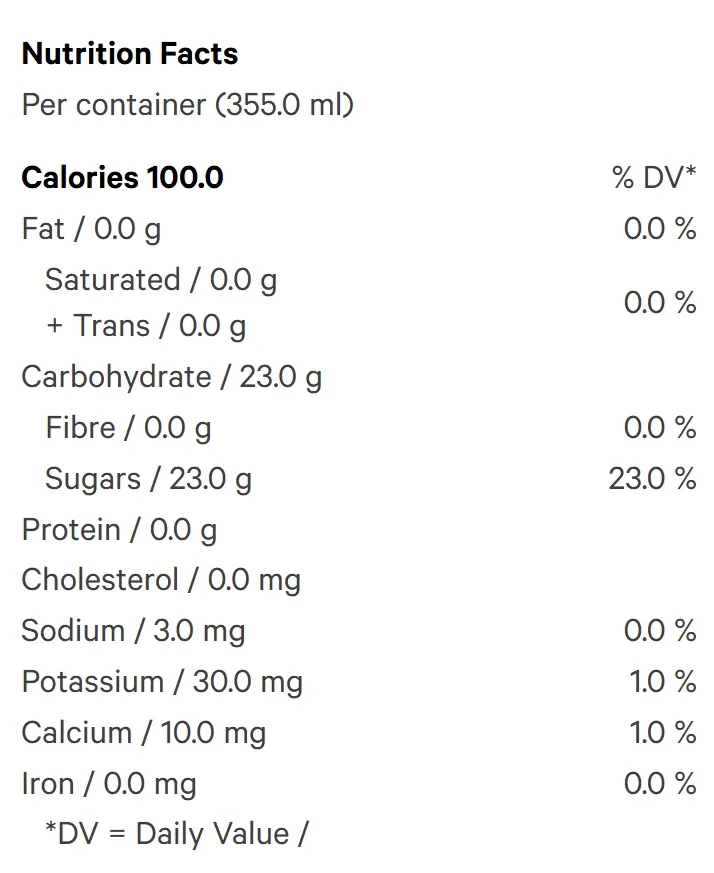 Original California Lemonade (Juices) Nutrition Table