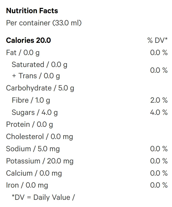 THC Dragon's Kiss Shot (Juices) Nutrition Table