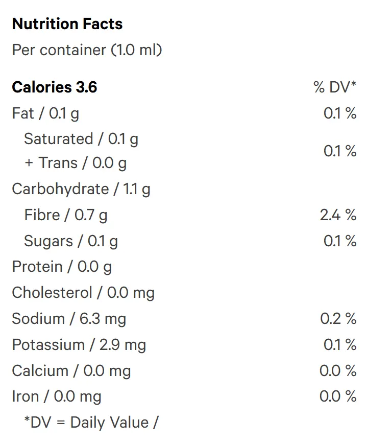 2112 - The Dream Singles (Beverage Mixers) Nutrition Table