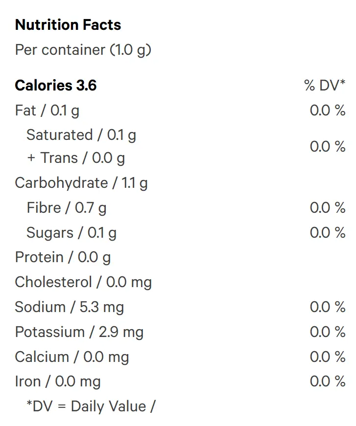 Blue Moon - Singles (Beverage Mixers) Nutrition Table