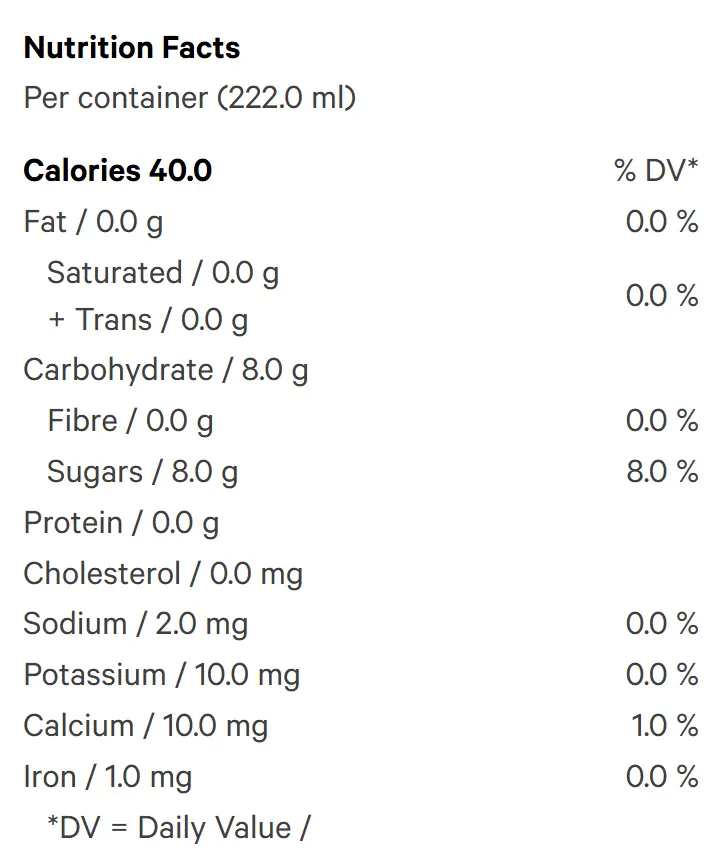 Lime Mint (Dealcoholized) Nutrition Table