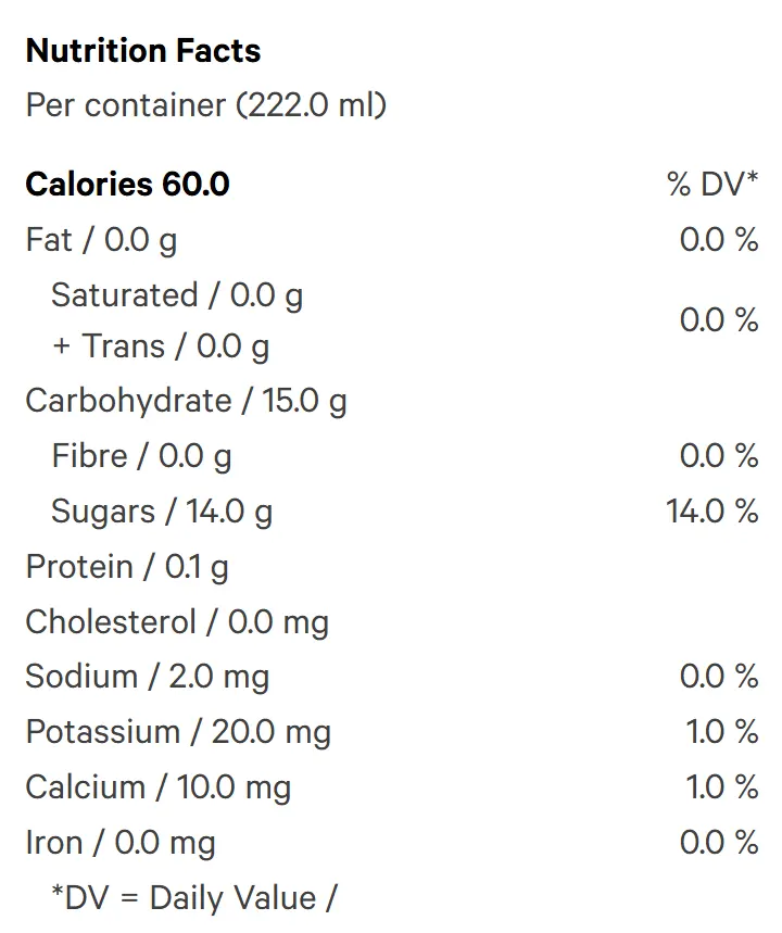 Cranberry Citrus (Dealcoholized) Nutrition Table