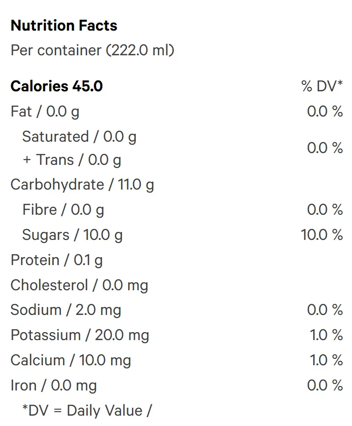 Ginger Lime (Dealcoholized) Nutrition Table