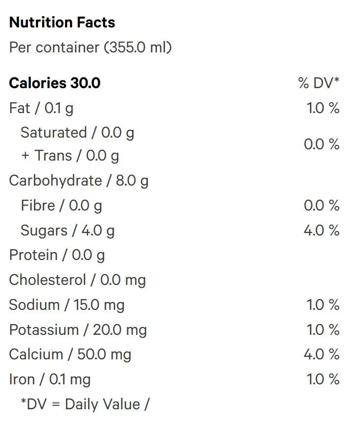 Mollo 10 (Dealcoholized) Nutrition Table