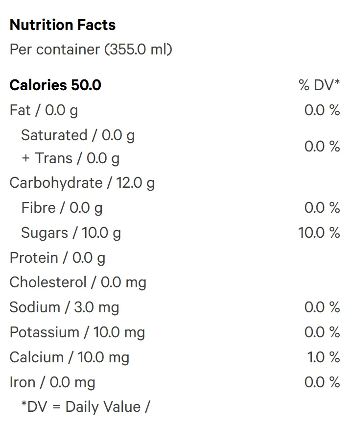 Ruby Red Grapefruit (Dealcoholized) Nutrition Table