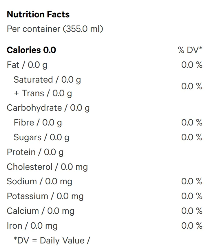 Surf Shack (Passion Fruit & Lime) (Dealcoholized) Nutrition Table
