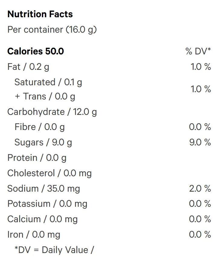 5 Loco THC Soft Chew (1:0) (Gummies) Nutrition Table