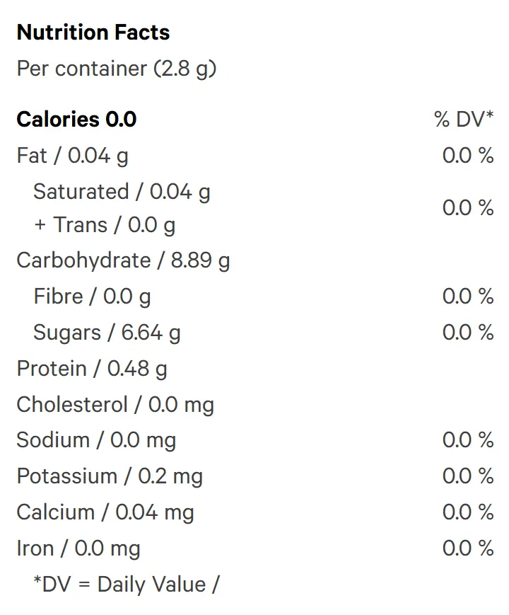 Ambr x Glenn's CRL MLK (Gummies) Nutrition Table