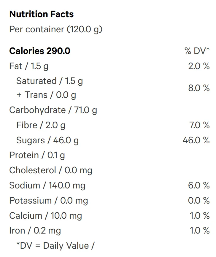 Berry & Fruit Rest Gummies (Gummies) Nutrition Table