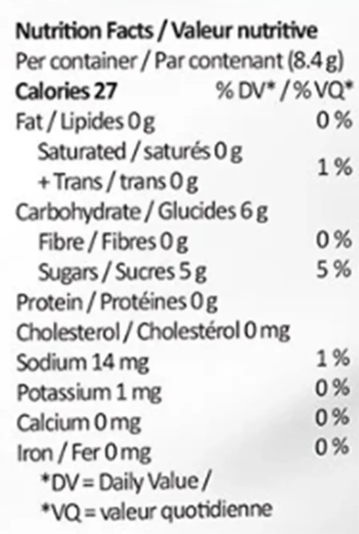 Berry Blitz Live Rosin Gummies (Gummies) Nutrition Table