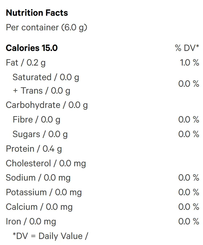 Black Cherry Live Resin Gummies (Gummies) Nutrition Table