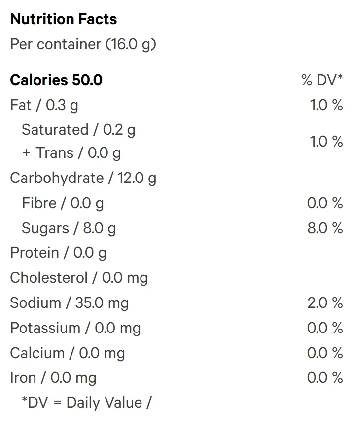 Blackberry Acai THC & CBN Soft Chews (2:1) (Gummies) Nutrition Table