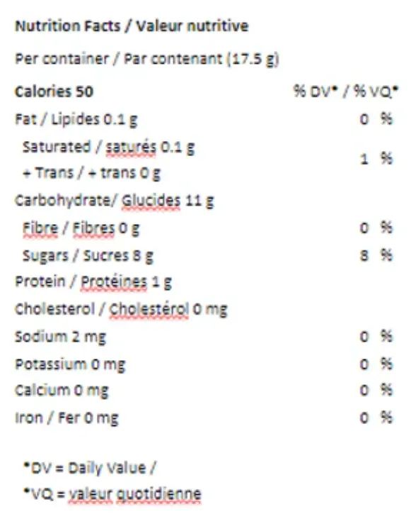 Blackberry Lemonade 1:1:1 CBN/CBD/THC (Gummies) Nutrition Table