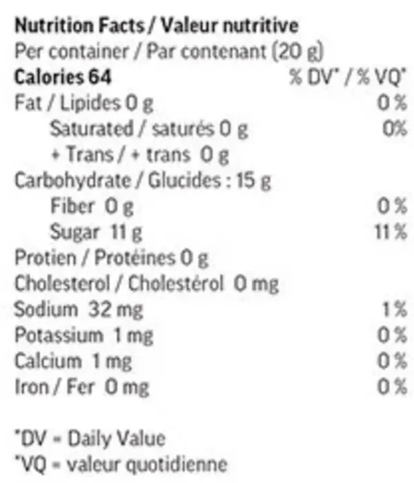 Blood Orange Original Sour Squeezys (Gummies) Nutrition Table