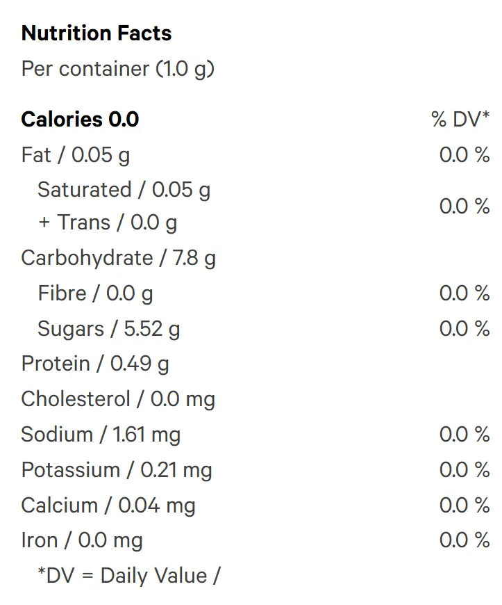 Blue Freeze (Gummies) Nutrition Table