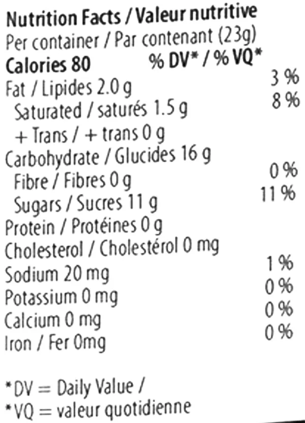 Blue Raspberry Sunset 4:1 CBD:THC (Gummies) Nutrition Table