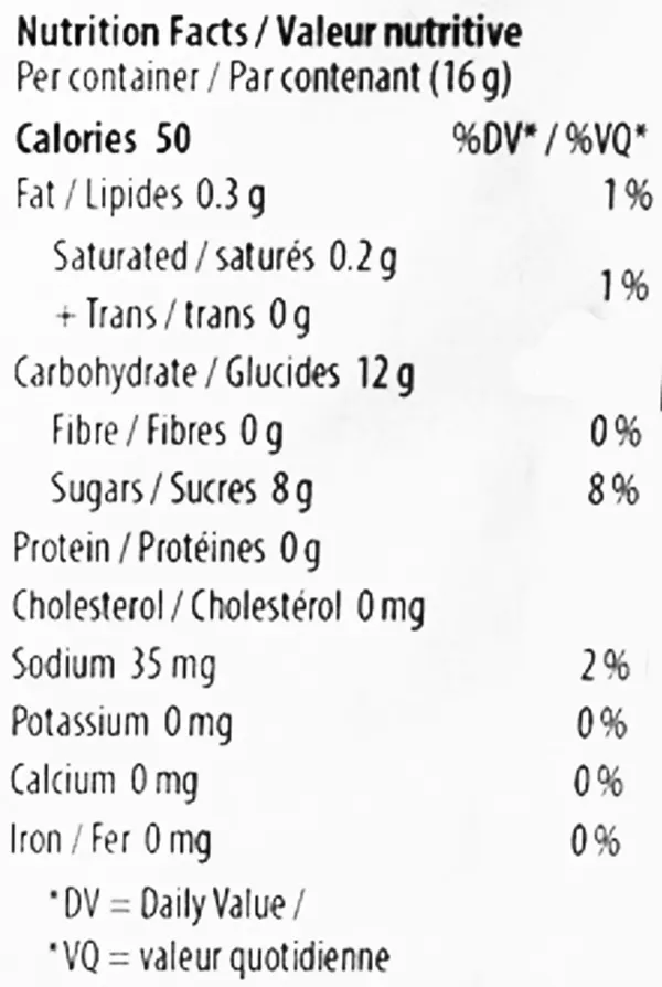 Blue Rocket THC Gummy (1:0) (Gummies) Nutrition Table