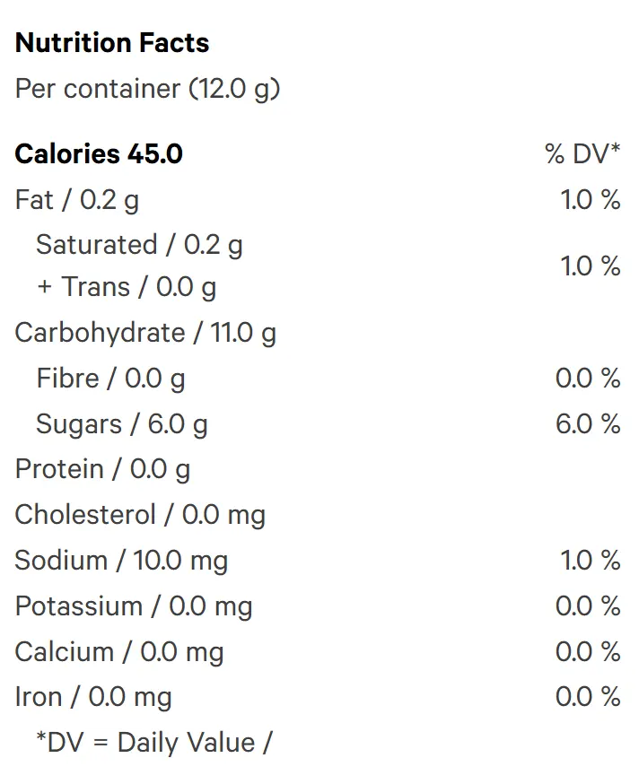 Bursts Feelin’ Blue Raspberry (Gummies) Nutrition Table