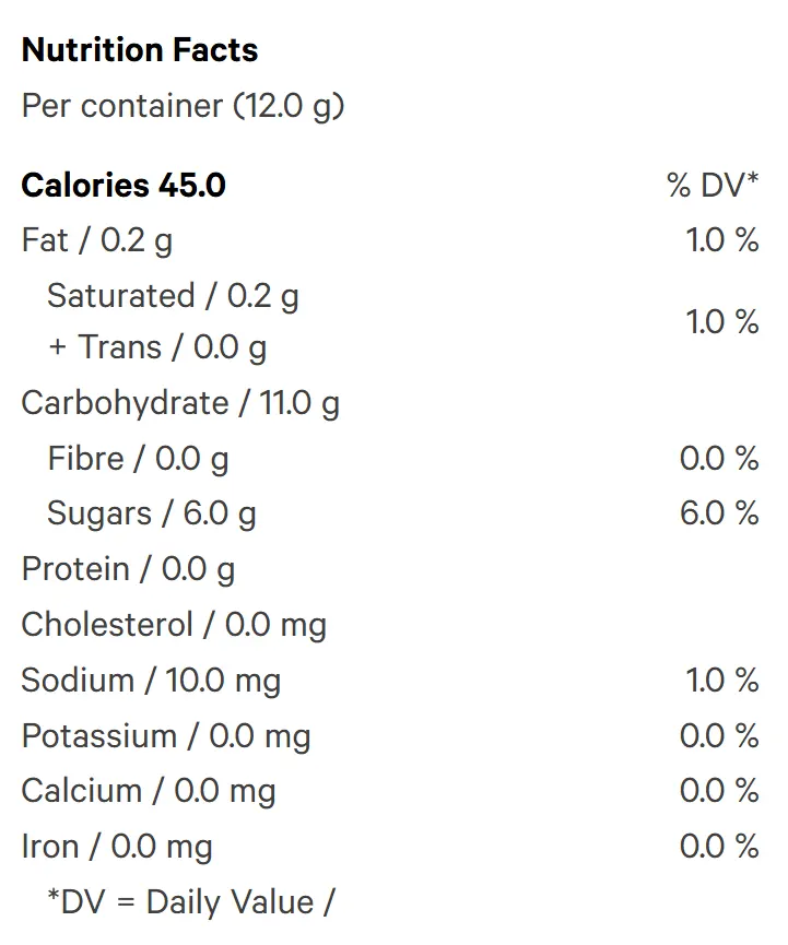 Bursts Oh So Orange Cherry (Gummies) Nutrition Table