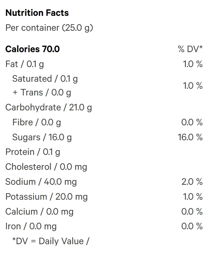 Caramel Green Apple (Gummies) Nutrition Table