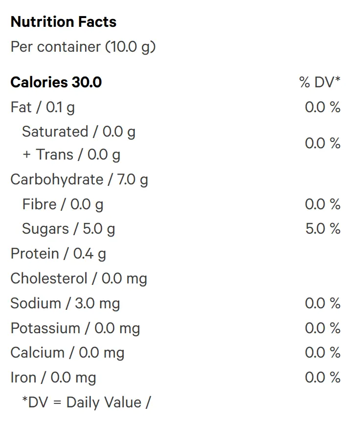 CBD Bomb - The CBD Blue One (Gummies) Nutrition Table