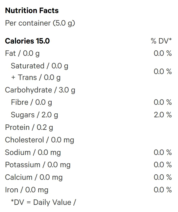 CBD Minis - Mixed Bag (Gummies) Nutrition Table