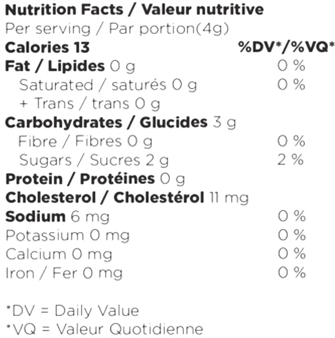 CBG Heat Wave (Strawberry Lemonade) Sour Squeezy (Gummies) Nutrition Table