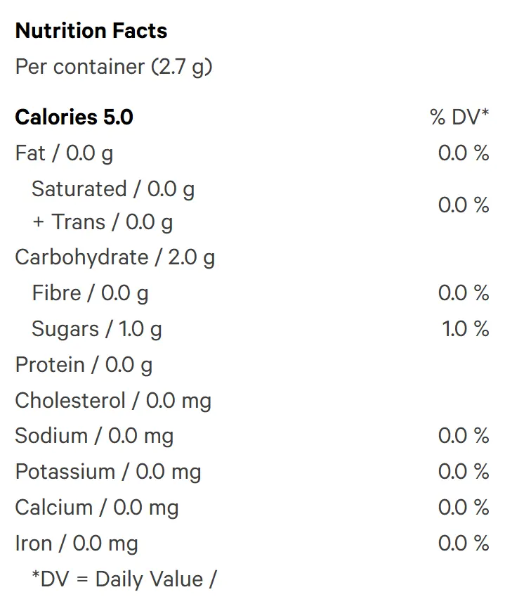 CBN+CBD Gummies - Goodnight Grape (Gummies) Nutrition Table