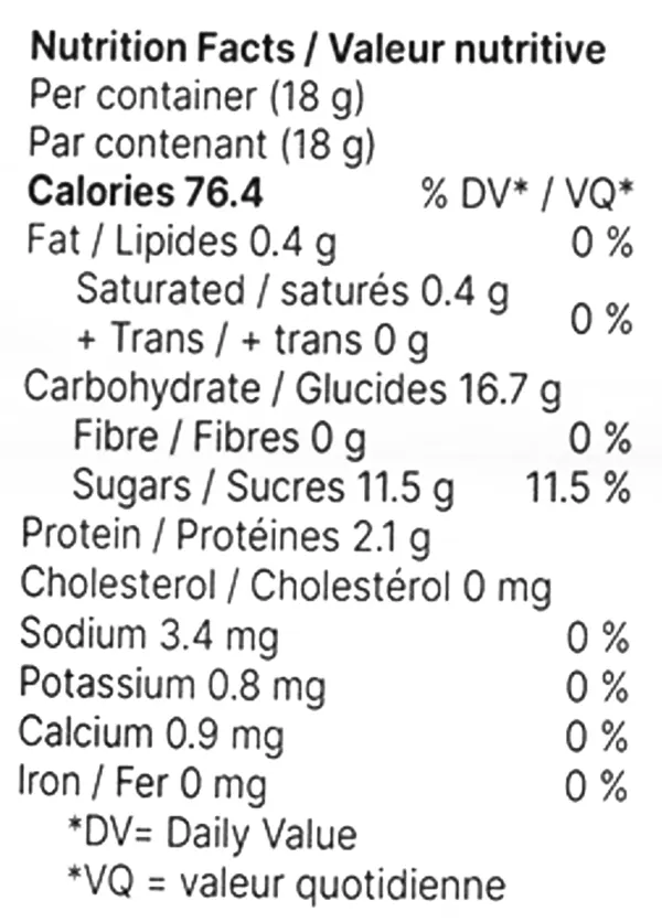 CBZ™ CBN + CBD Pomegranate Berry Gummy Drop Gummies (Gummies) Nutrition Table