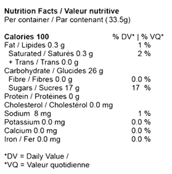Classic Grape Gummies Box (Gummies) Nutrition Table