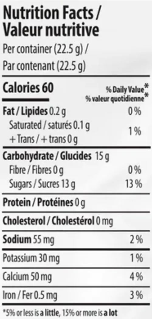 Classic Midnight Berry Indica CBN/CBD (Gummies) Nutrition Table