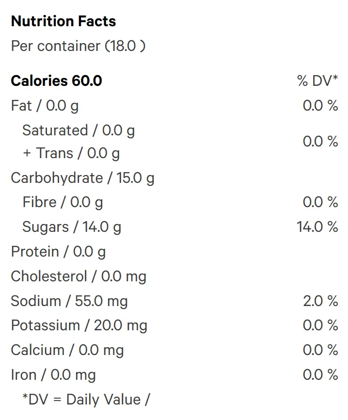 Cola Chaos Gummies (Gummies) Nutrition Table