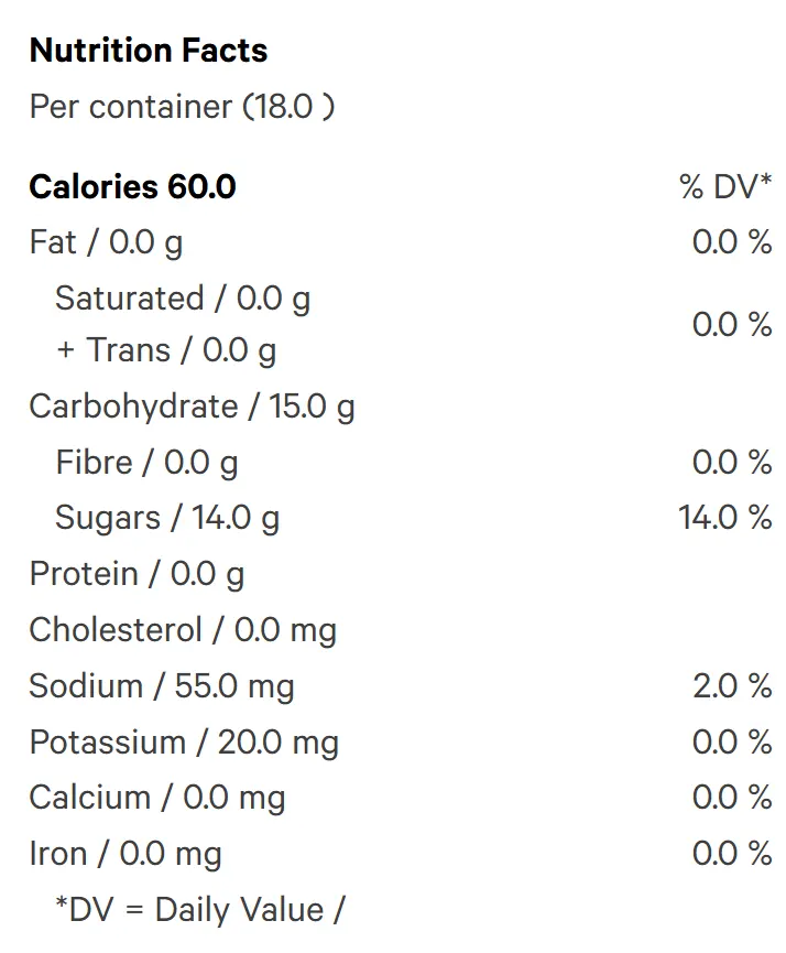 Crazy Cream Soda Gummies (Gummies) Nutrition Table