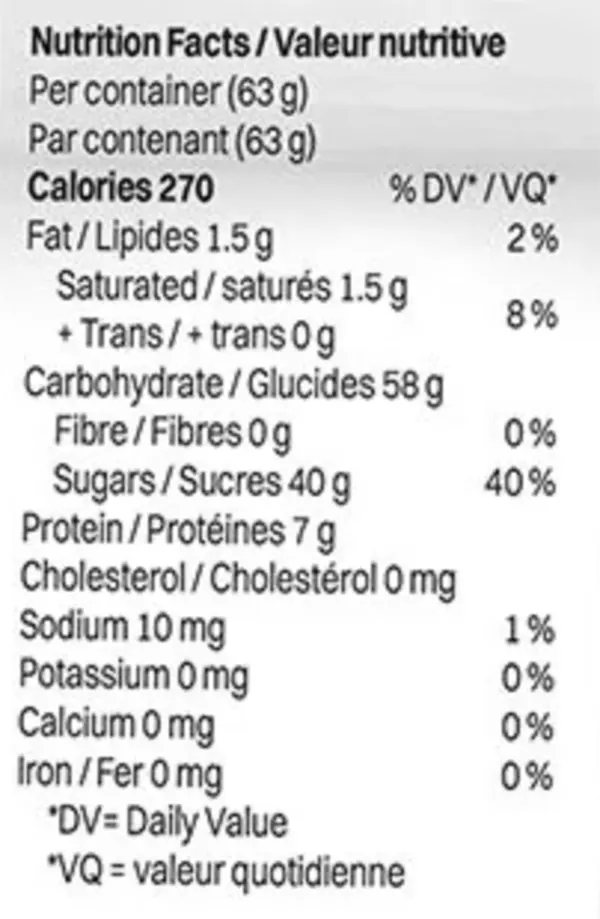 Day & Night Multipack: CBG & CBN Gummy Drops (Gummies) Nutrition Table