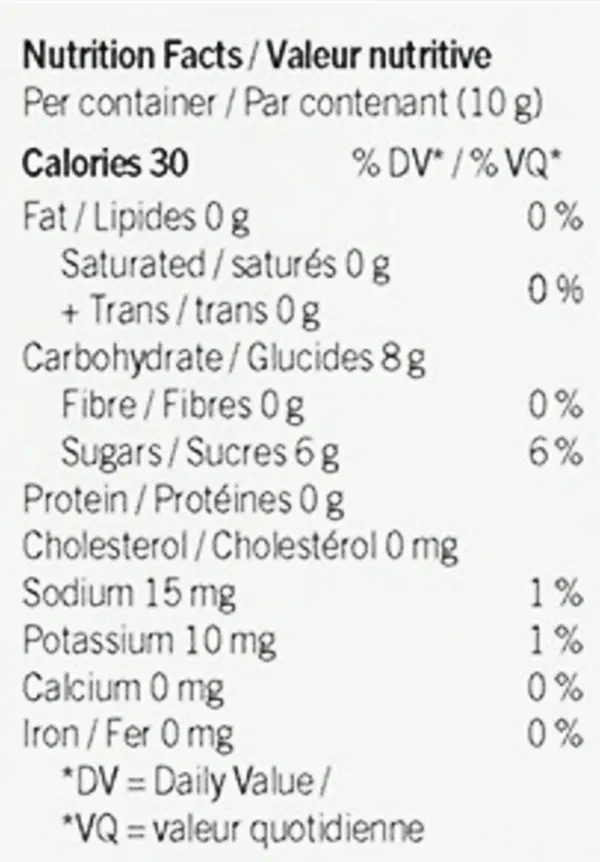 Deep Dreamz THC+CBN Gummies (Gummies) Nutrition Table