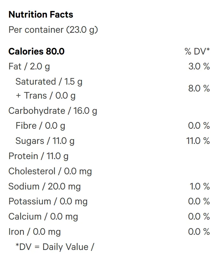 Downtown Cherry Punch 3:1 CBG:THC (Gummies) Nutrition Table