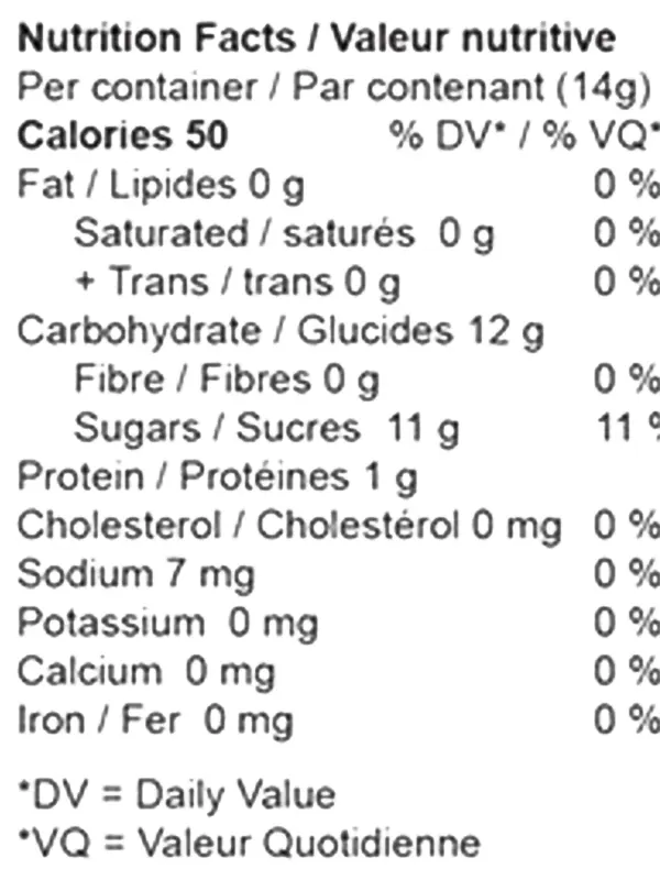 Electric Blue Razz Berries (Gummies) Nutrition Table