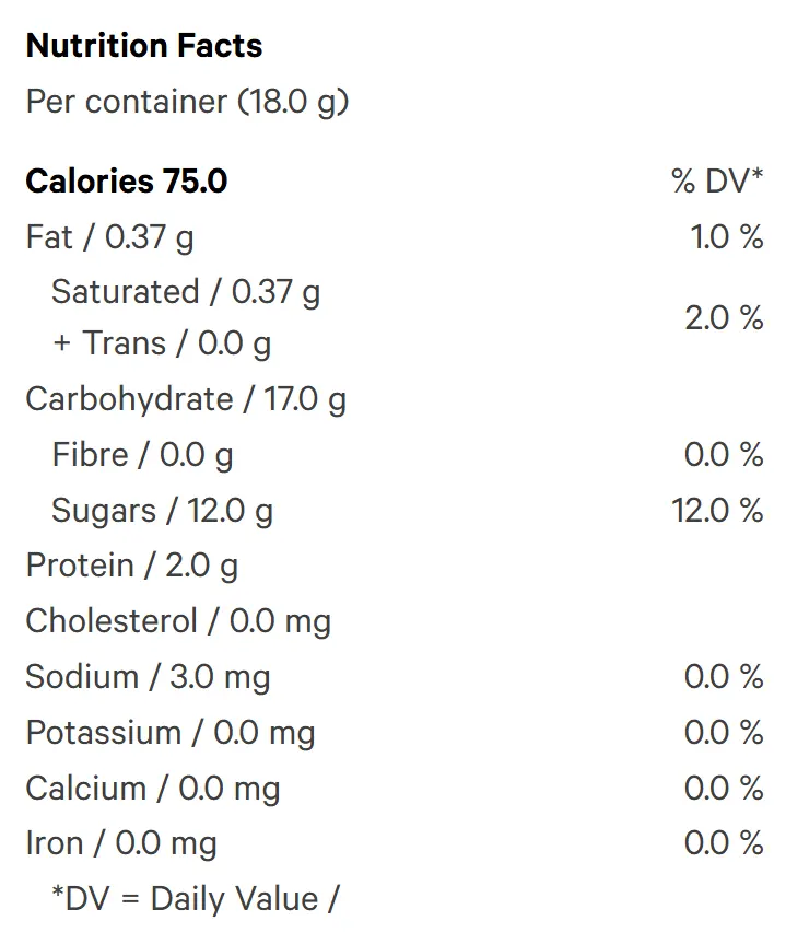 Elevate™ CBD 150 Blackberry Lemon Gummy Drop (Gummies) Nutrition Table