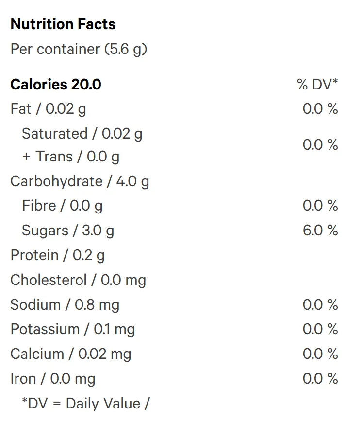 Fantasm Live Resin Gummy (Gummies) Nutrition Table