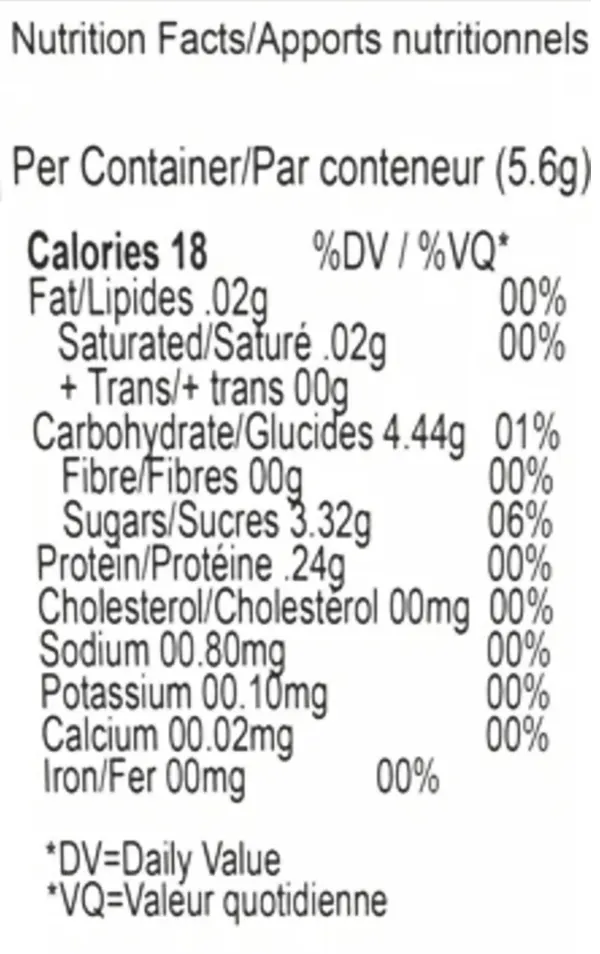 Full Spectrum Solventless Soft Chews (Gummies) Nutrition Table