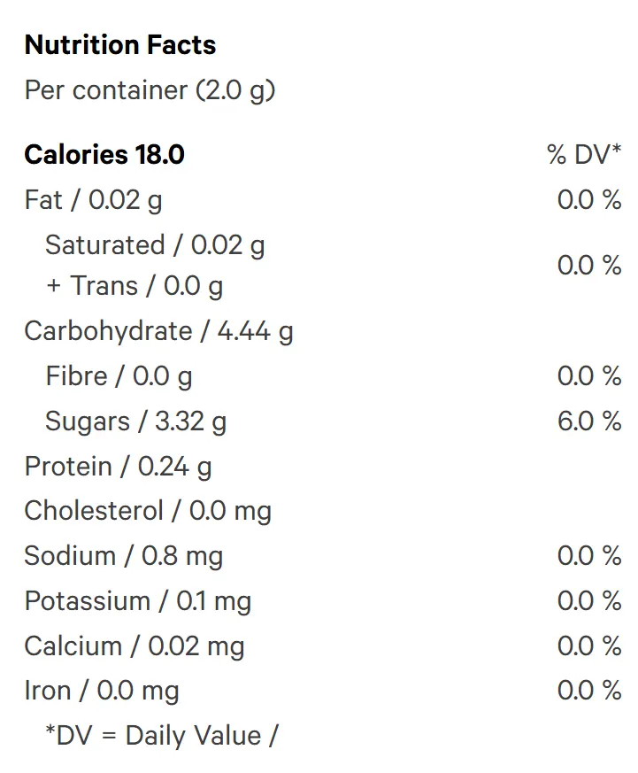 No.4 True Hybrid Kief - Classic Flavours (Gummies) Nutrition Table