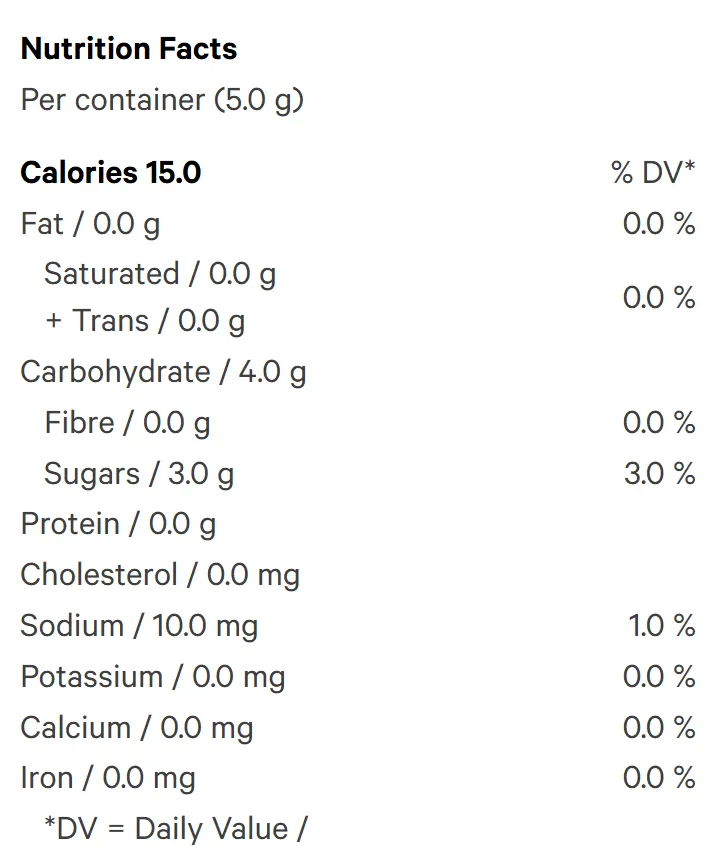 Fully Blasted Blue Raspberry Watermelon Gummy (Gummies) Nutrition Table