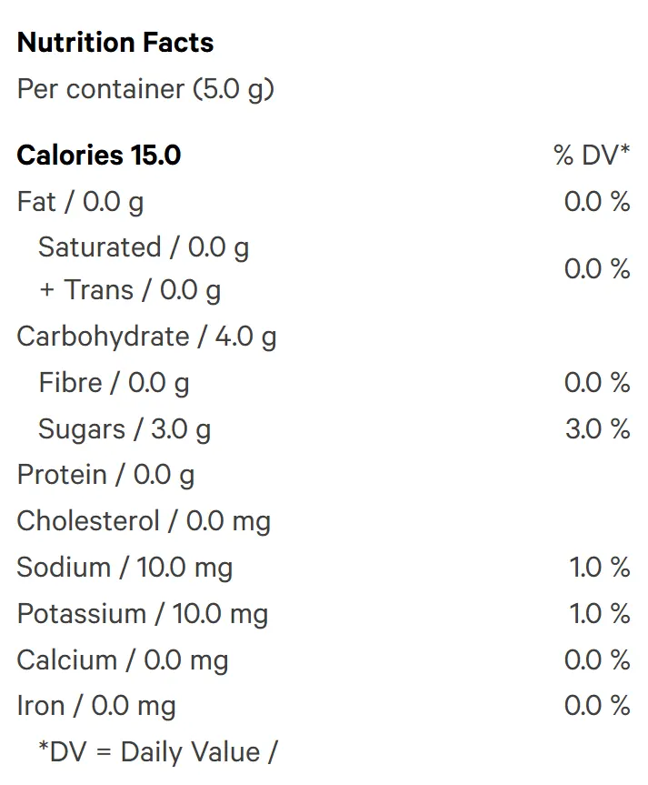 Fully Blasted Cherry Lime Gummy (Gummies) Nutrition Table