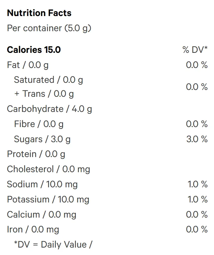 Fully Blasted Pink Lemonade Gummy (Gummies) Nutrition Table