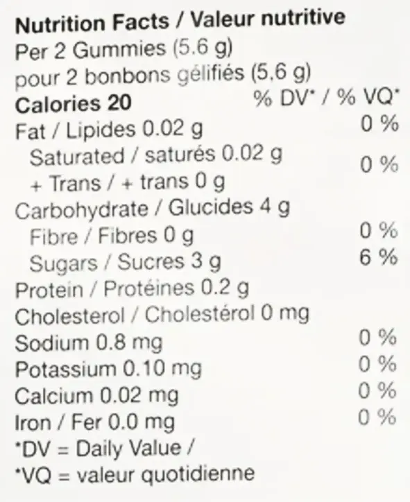 Glenn’s Choice Triple Flavored White Freeze (Gummies) Nutrition Table