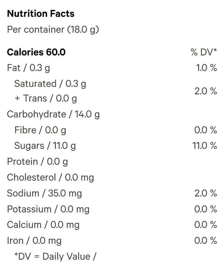 Guava Lime Go-Time 1:1 THC:THCv Soft Chews (Gummies) Nutrition Table