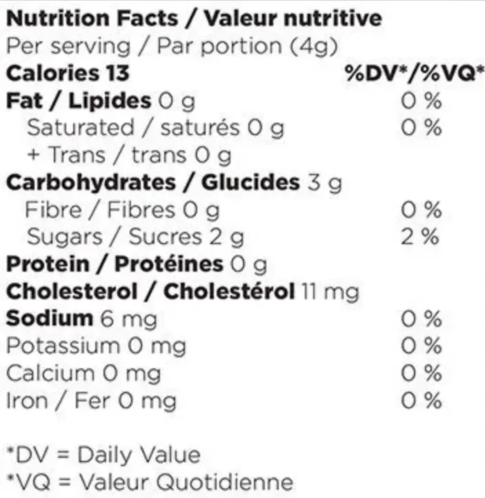 Island Time (Mango Pineapple & Coconut) Sour Squeezy (Gummies) Nutrition Table