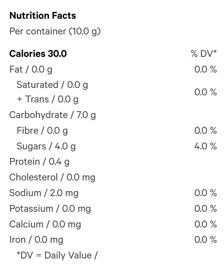 Key Lime Cherry Revolt - Stupidly Sour (Gummies) Nutrition Table